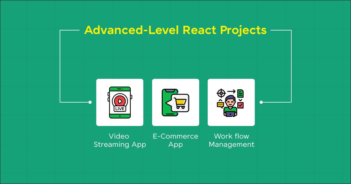 Advanced-Level React Project
