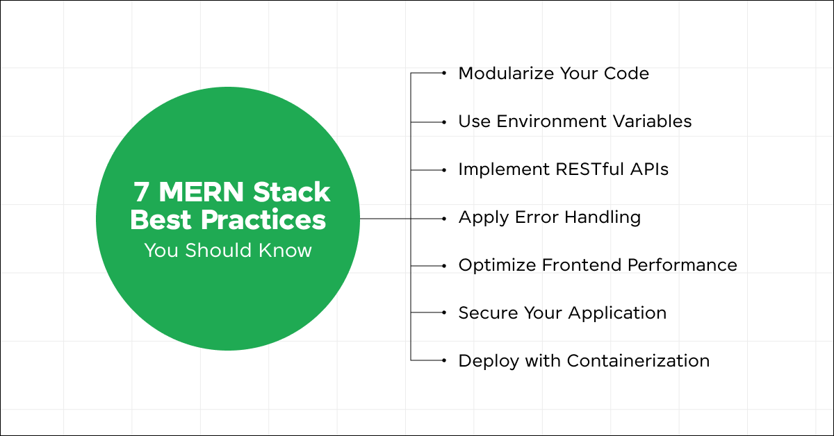 7 MERN Stack Best Practices You Should Follow 2 MERN Stack Best Practices