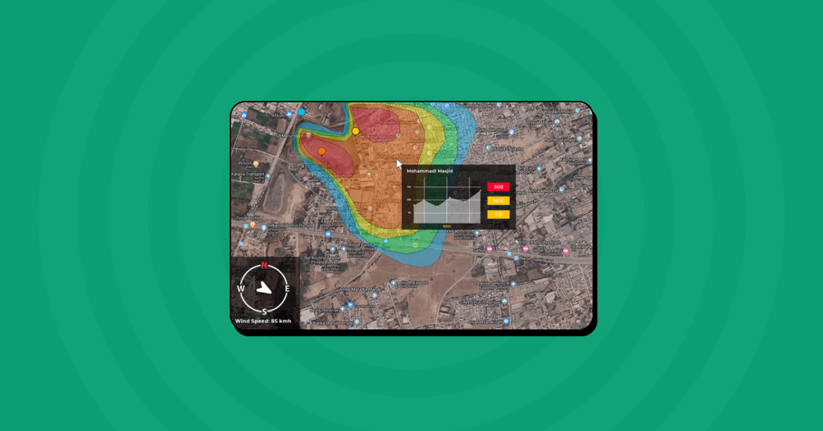 Pollution Level Monitoring and Forecasting