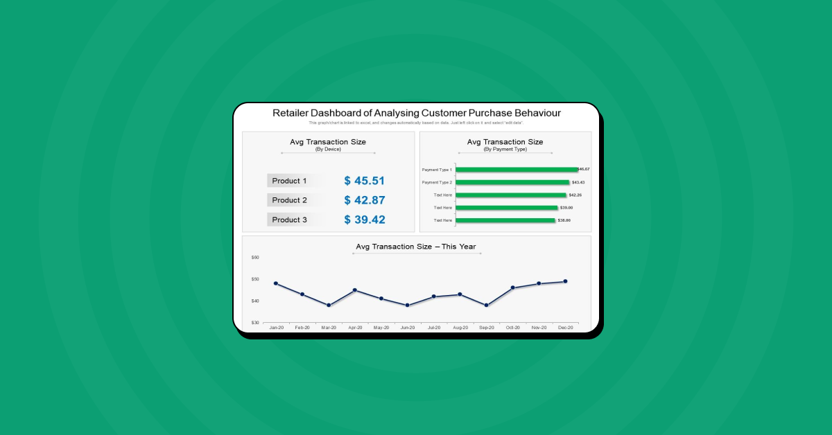 Customer Purchase Pattern Analysis