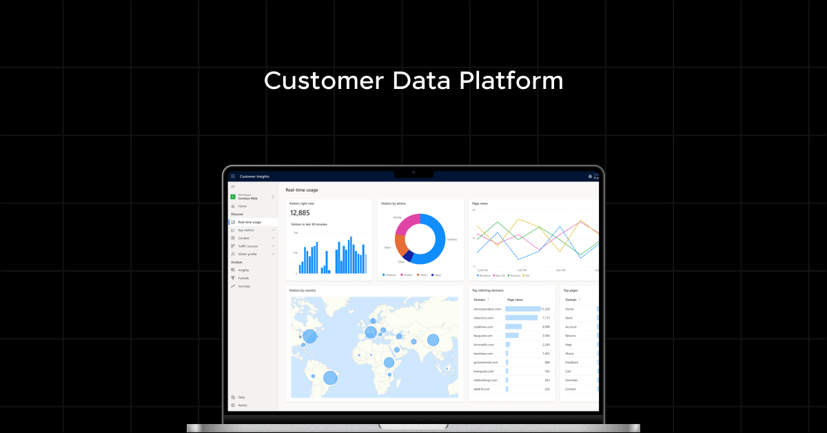 Customer Data Platform