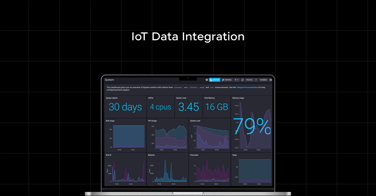 IoT Data Integration