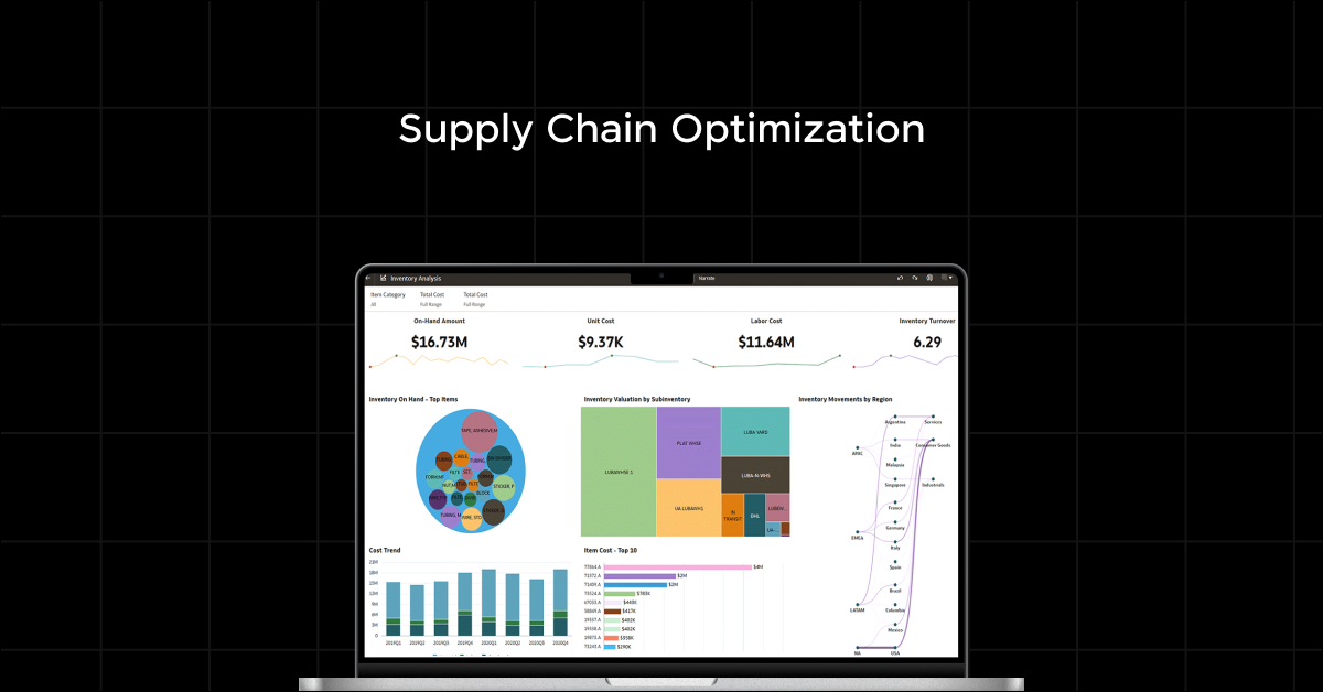 Supply Chain Optimization