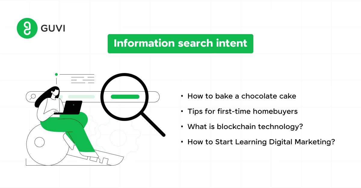 Informational SEO search intent with example queries. 