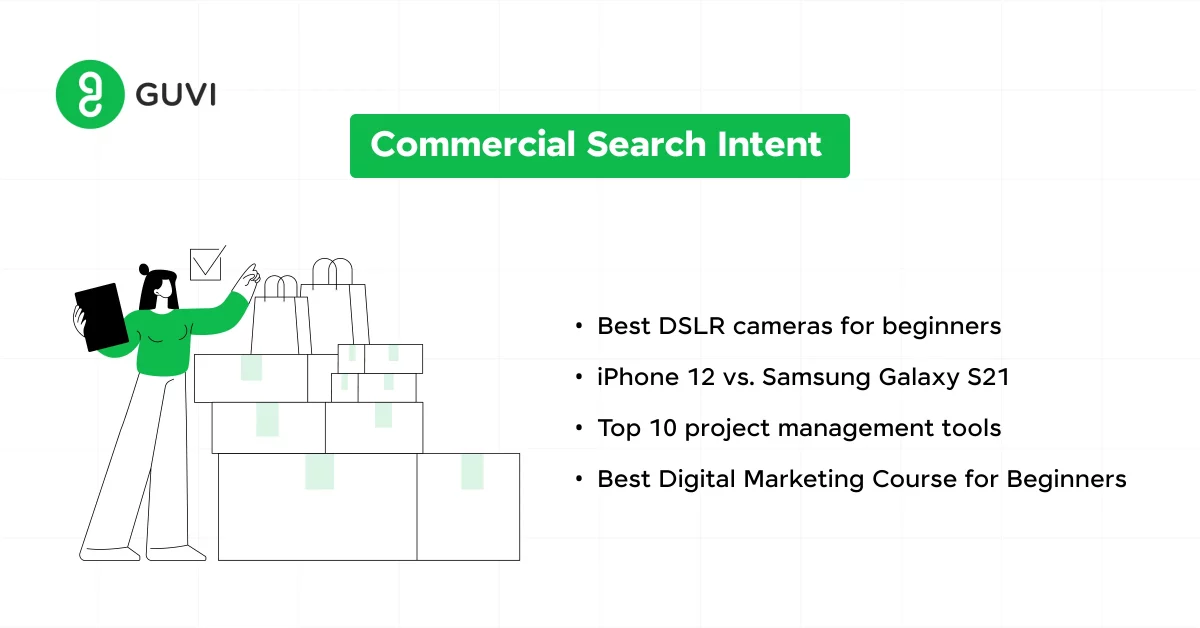 Commercial SEO search intent with example queries. 