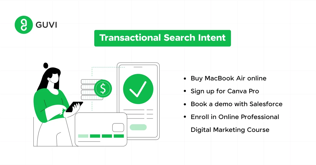 Transactional SEO search intent with example queries. 