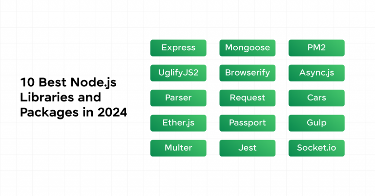 Best Node.js Libraries and Packages (updated)
