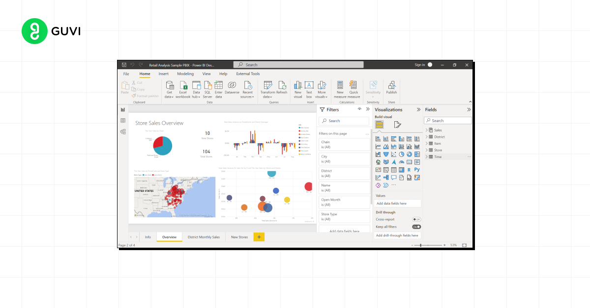 Top PowerBI Resources 2 What is PowerBI?