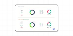 Top 15 Data Science Projects in Python [with Source Code]