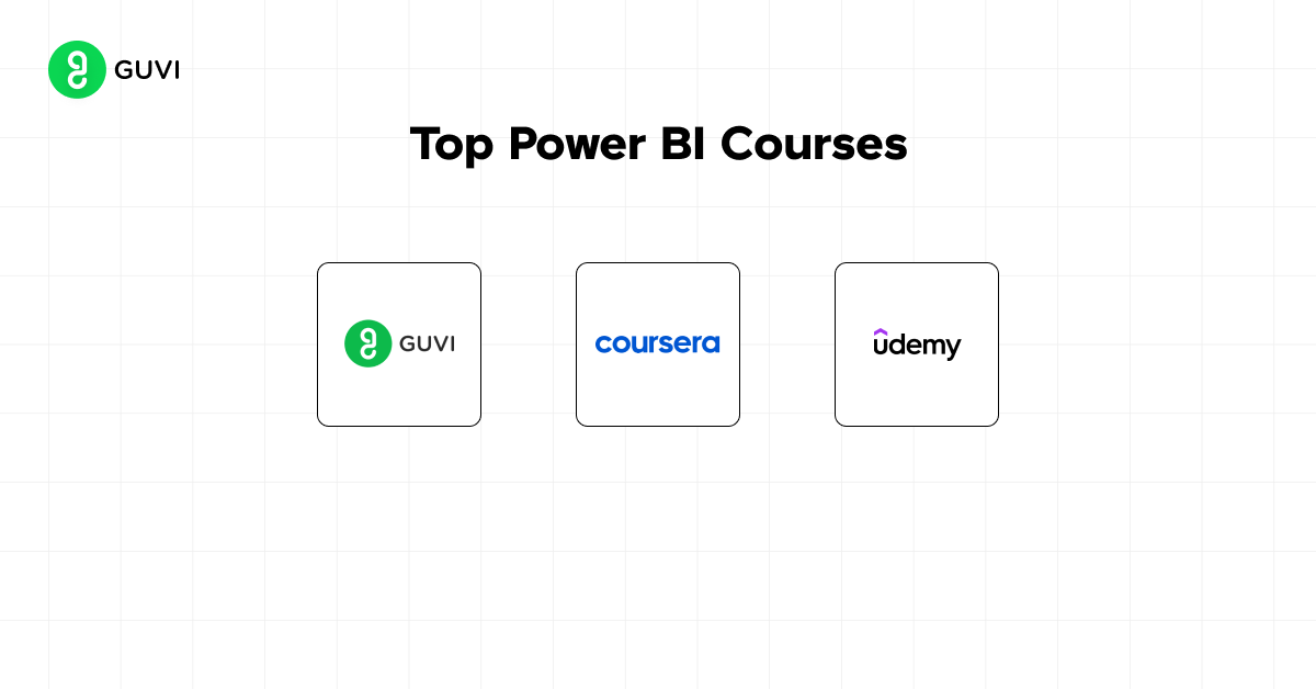 Top PowerBI Resources 4 PowerBI Course