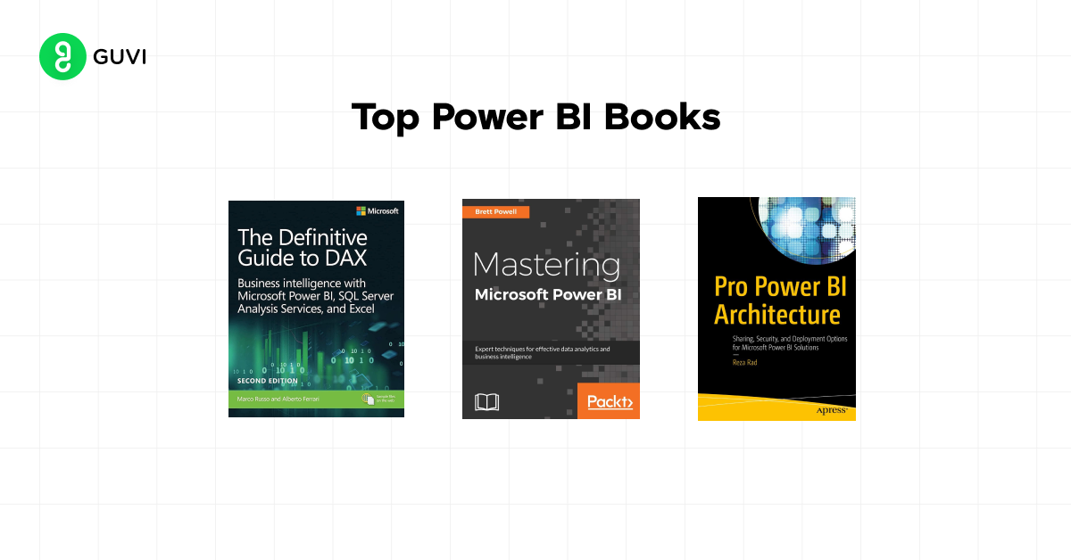 Top PowerBI Resources 5 power BI books