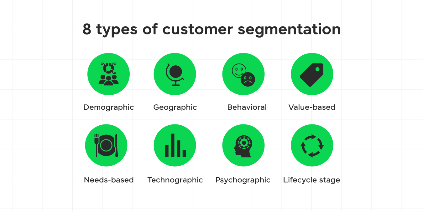 Top 15 Data Science Projects in Python [with Source Code]