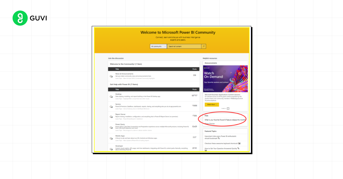 Top PowerBI Resources 6 Power BI Community Forums