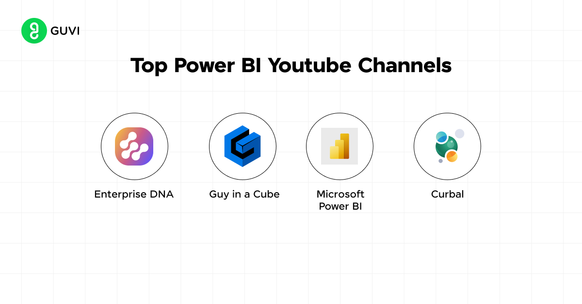 Top PowerBI Resources 7 Power BI YouTube Channels