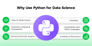 python vs. java for data science: which one is better?... Java vs. Python for Data Science: Choose the Right Language