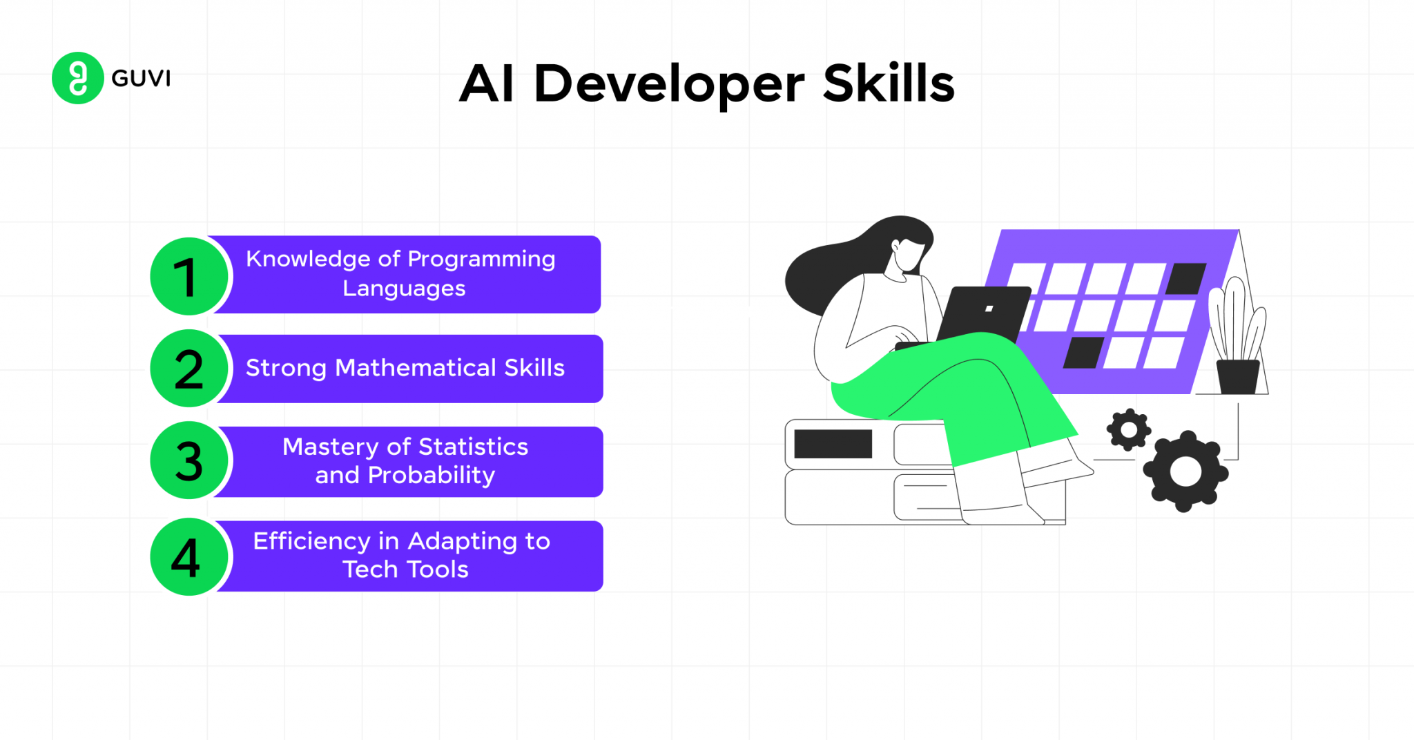 How to Become a Generative AI Engineer?