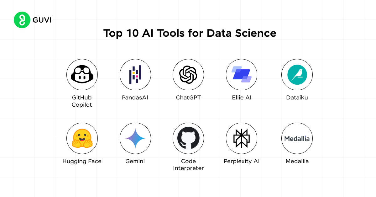 Best AI Tools for Data Science: A Comprehensive List 2 Top 10 AI Tools for Data Science – Overview