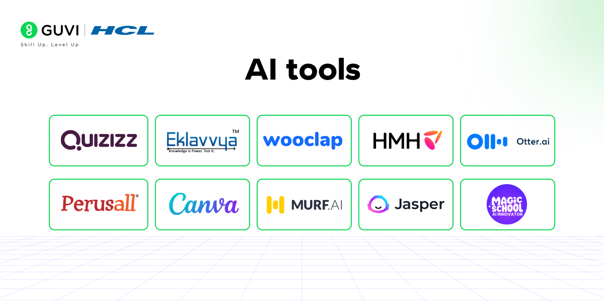 10 Must-Have AI Tools for Personalized Learning 2 Must-Have AI Tools for Personalized Learning