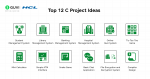 12 Best C Project Ideas [With Source Code] (2025)