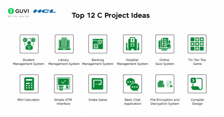 12 Best C Project Ideas [With Source Code] (2025)