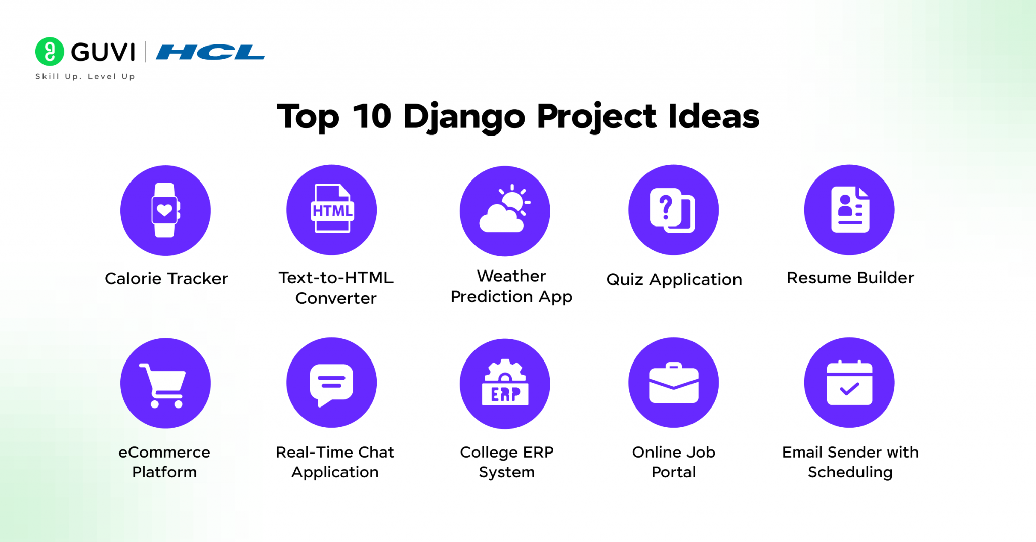 Django Project Ideas [With Source Code] | 2025