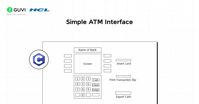 12 Best C Project Ideas [With Source Code] (2025)