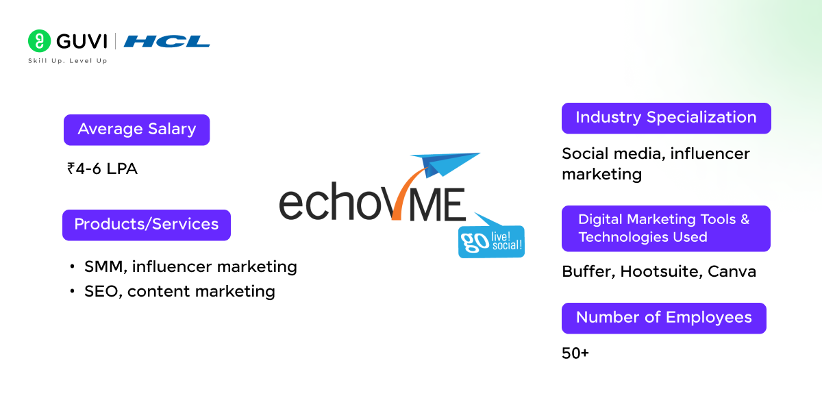 Top 17 Digital Marketing Companies in Chennai 5 04 5