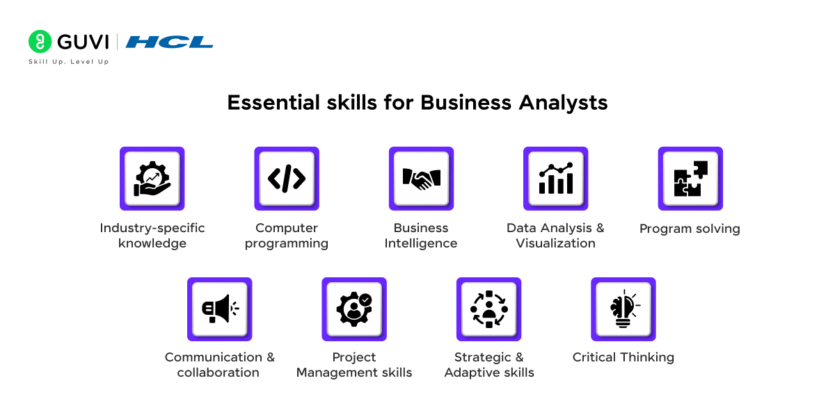 How Long Does It Really Take to Master Business Analytics? 2 Essential skills for business analysts