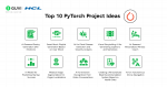 10 Incredible PyTorch Project Ideas [With Source Code]