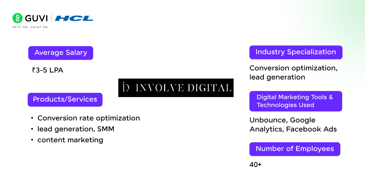 Top 17 Digital Marketing Companies in Chennai 11 10 10