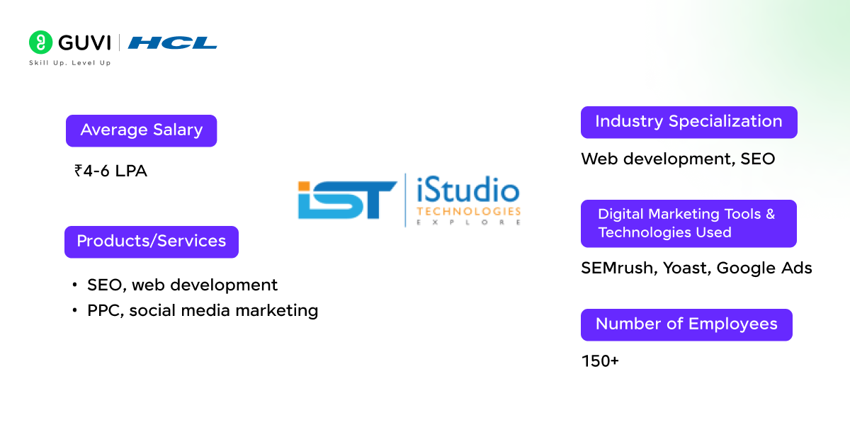Top 17 Digital Marketing Companies in Chennai 15 14 3