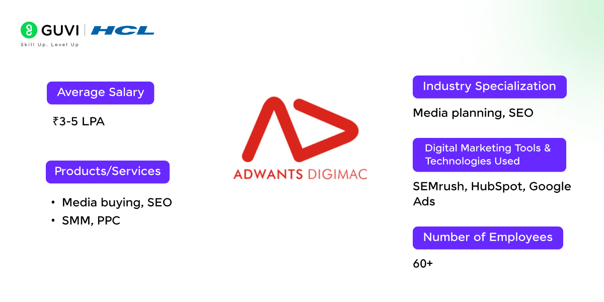Top 17 Digital Marketing Companies in Chennai 18 16 1
