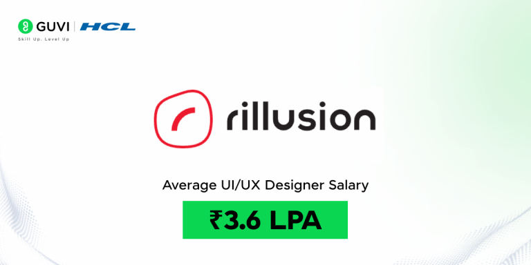 Top 18 UI/UX Companies in Chennai
