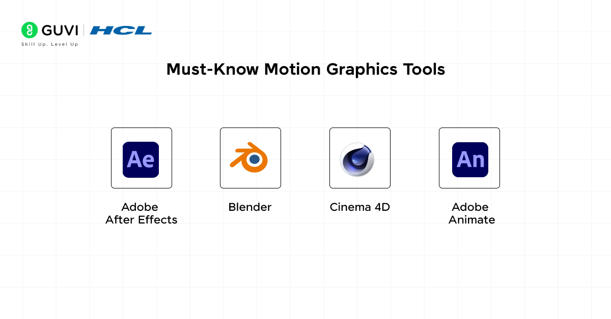 Top 10 Motion Graphics Projects for Final Year Students 5 4 9