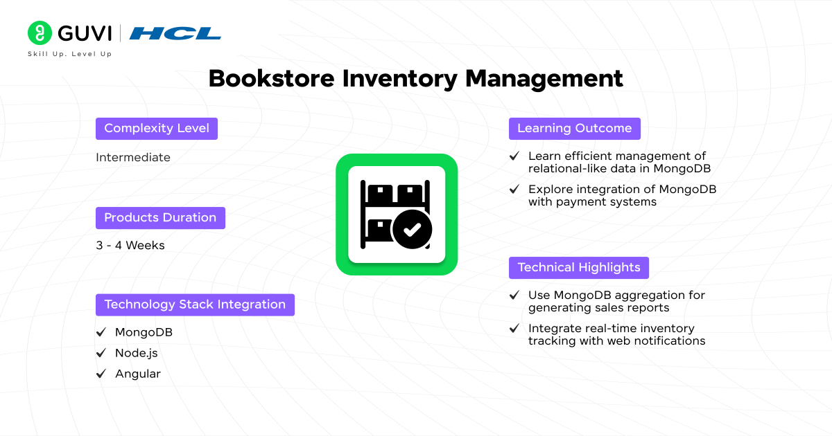 Top 15+ MongoDB Projects with Source Code 9 Bookstore Inventory Management