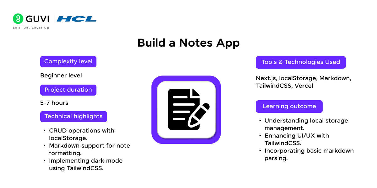 Top 15+ Next.js Projects with Source Code 14 Build a Notes App