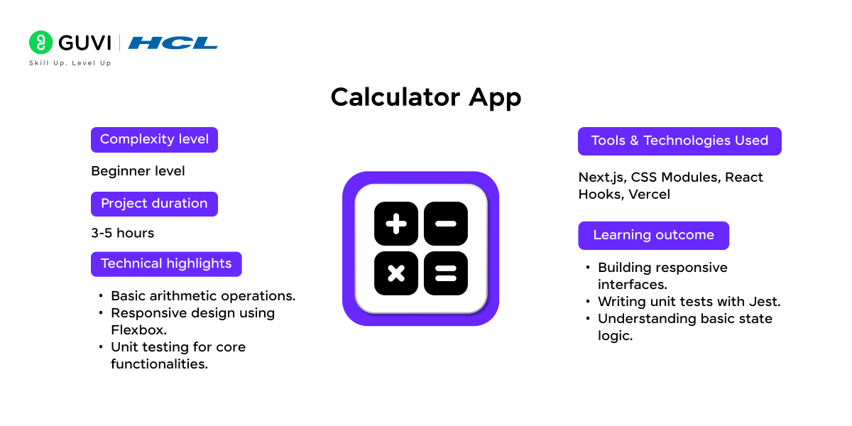 Top 15+ Next.js Projects with Source Code 15 Calculator App