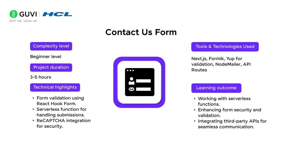 Top 15+ Next.js Projects with Source Code 4 Contact Us Form