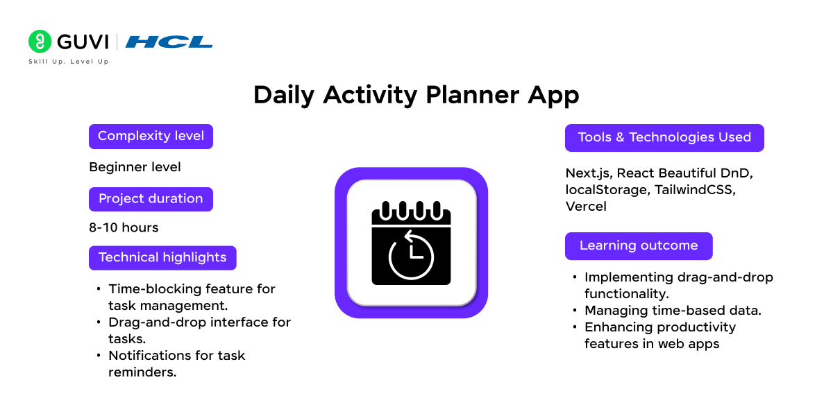 Top 15+ Next.js Projects with Source Code 19 Daily Activity Planner App