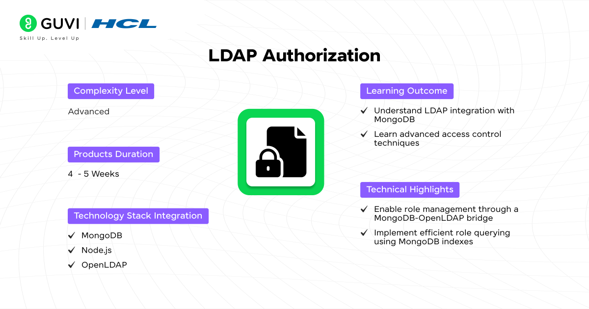 Top 15+ MongoDB Projects with Source Code 17 LDAP Authorization