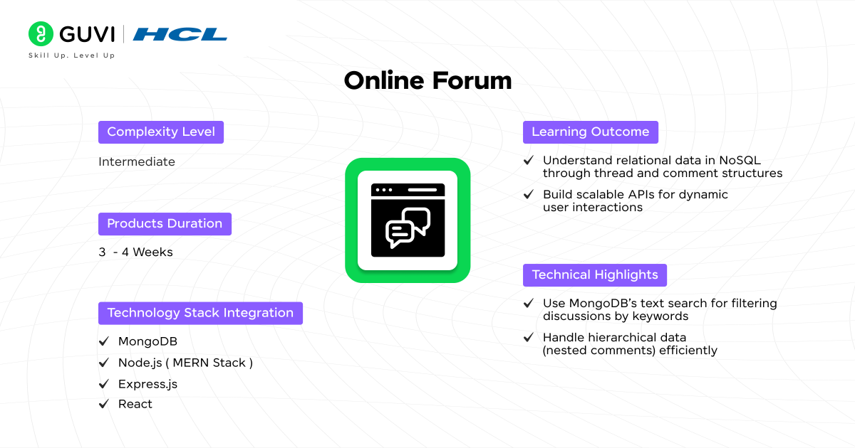 Top 15+ MongoDB Projects with Source Code 12 Online Forum