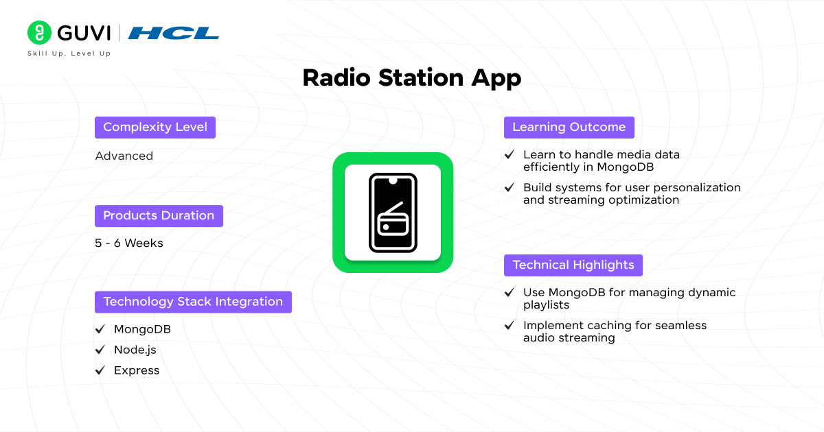 Top 15+ MongoDB Projects with Source Code 19 Online Radio Station App