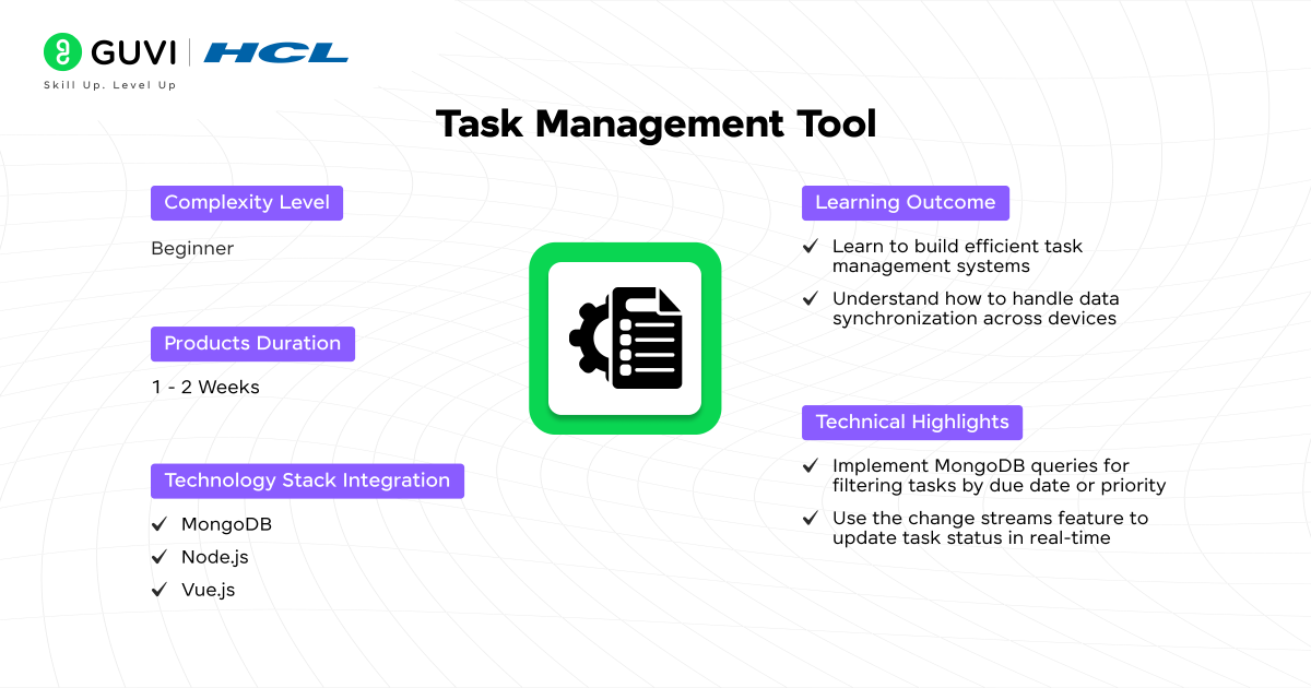 Top 15+ MongoDB Projects with Source Code 4 Task Management Tool