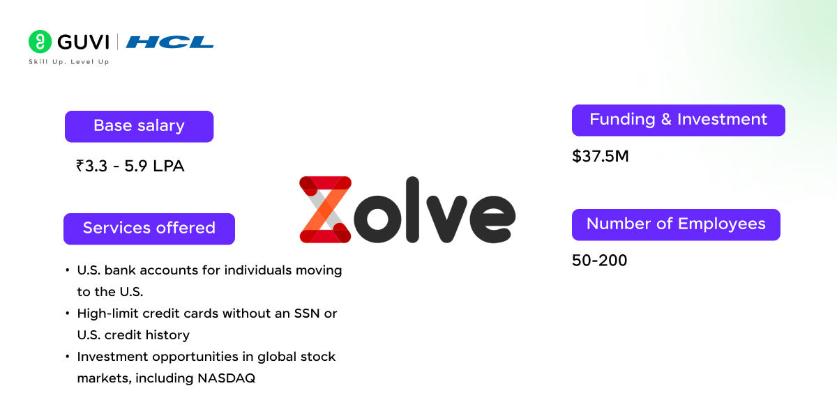 Top 13 Tech Startups in Bangalore 3 02