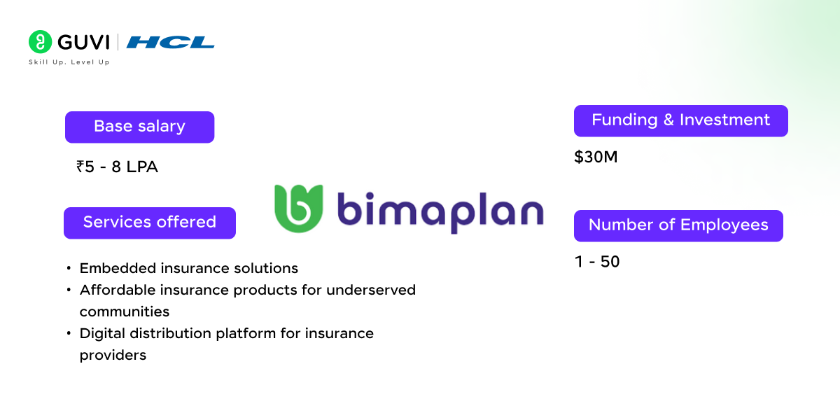 Top 13 Tech Startups in Bangalore 6 05