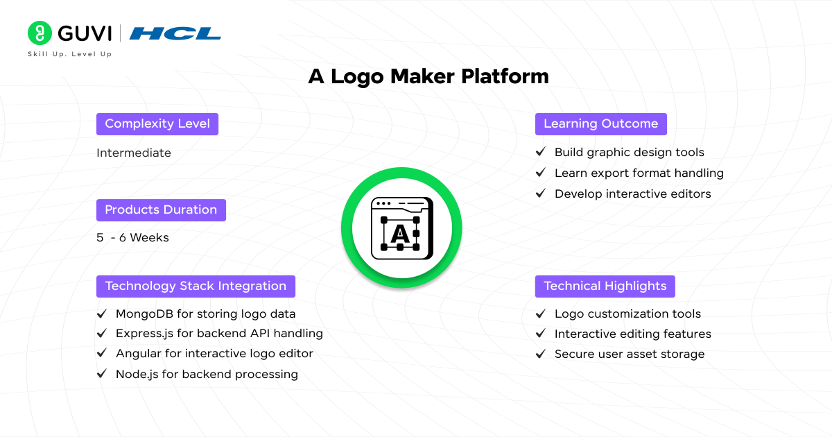 Top 20+ MEAN Projects with Source Code 16 A Logo Maker Platform