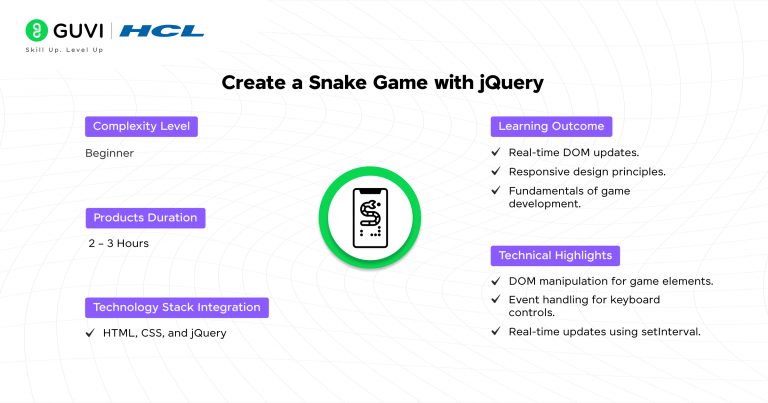 Top 20+ jQuery Project Ideas with Source Code for All Levels