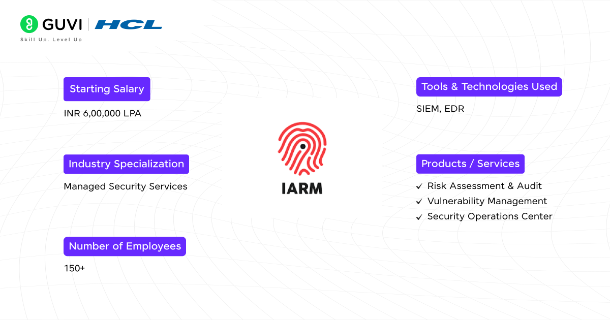 Top 13 Cybersecurity Companies in Bangalore 8 IARM Information Security Pvt Ltd