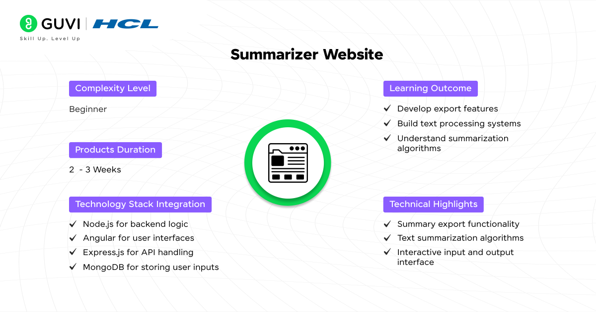 Top 20+ MEAN Projects with Source Code 5 Summarizer Website