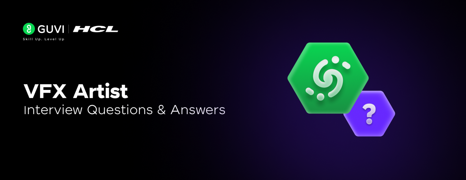 Ace Your Interview: 50+ Spring Boot Questions and Answers